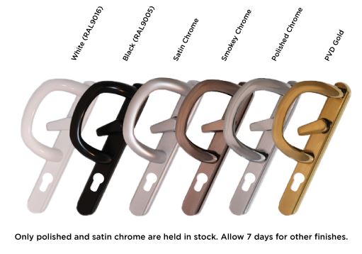 Alpha Sliding Patio Door Handles Alpha Sliding Patio Door Handles, Sliding Glass Door Knobs