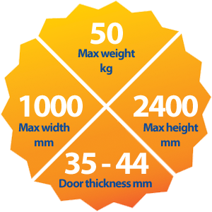 Barrierslide 50 Stat's