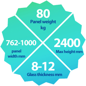 Barrierslide 50 Stat's